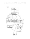 Wake Pattern Management diagram and image