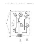 Smart Gateway diagram and image