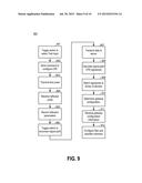 Smart Gateway diagram and image