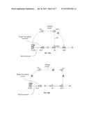 METHOD FOR IMPLEMENTING FAST RE-ROUTING (FRR) diagram and image