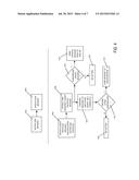 METHOD AND APPARATUS FOR FACILITATING COMPATIBILITY BETWEEN COMMUNICATION     NETWORKS diagram and image