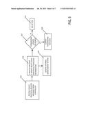 METHOD AND APPARATUS FOR FACILITATING COMPATIBILITY BETWEEN COMMUNICATION     NETWORKS diagram and image