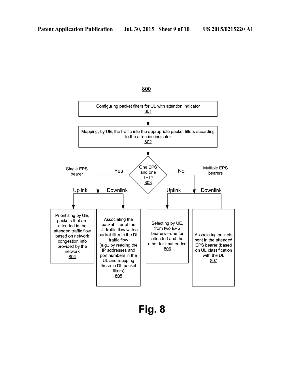 METHOD AND APPARATUS TO ASSIST NETWORK TRAFFIC - diagram, schematic, and image 10