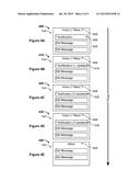 NOTIFICATION MANAGEMENT diagram and image