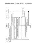 COMMUNICATION SYSTEM TO PROVIDE SELECTIVE ACCESS TO A WIRELESS     COMMUNICATION DEVICE diagram and image