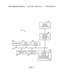 SYSTEM AND METHOD FOR IMPLEMENTING CONTENT AND NETWORK SECURITY INSIDE A     CHIP diagram and image