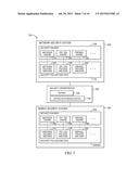 SYSTEM AND METHOD FOR IMPLEMENTING CONTENT AND NETWORK SECURITY INSIDE A     CHIP diagram and image