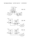 SYSTEM AND METHOD FOR IMPLEMENTING CONTENT AND NETWORK SECURITY INSIDE A     CHIP diagram and image