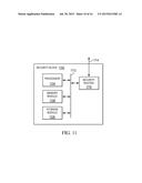 SYSTEM AND METHOD FOR IMPLEMENTING CONTENT AND NETWORK SECURITY INSIDE A     CHIP diagram and image