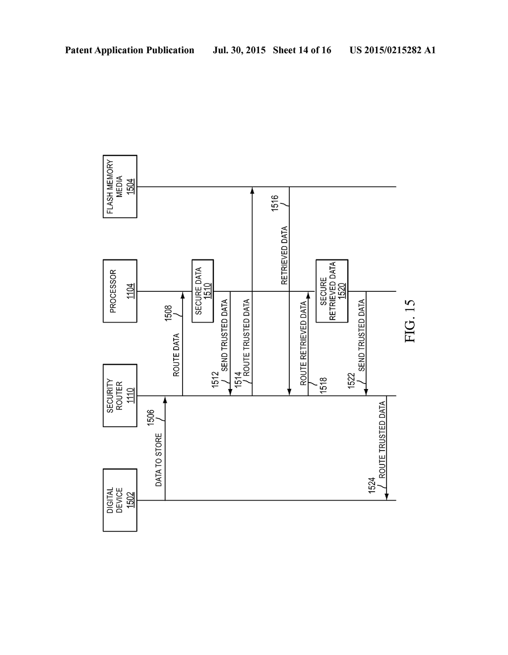 SYSTEM AND METHOD FOR IMPLEMENTING CONTENT AND NETWORK SECURITY INSIDE A     CHIP - diagram, schematic, and image 15
