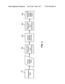 BI-DIRECTIONAL DATA SECURITY FOR SUPERVISOR CONTROL AND DATA ACQUISITION     NETWORKS diagram and image