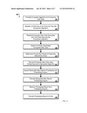 DIFFERENTIAL CLIENT-SIDE ENCRYPTION OF INFORMATION ORIGINATING FROM A     CLIENT diagram and image