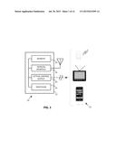 SHARED SECRET ARRANGEMENTS AND OPTICAL DATA TRANSFER diagram and image