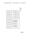 SHARED SECRET ARRANGEMENTS AND OPTICAL DATA TRANSFER diagram and image