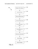 SECURE PUSH AND STATUS COMMUNICATION BETWEEN CLIENT AND SERVER diagram and image