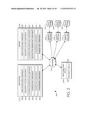 DISCOVERING AND DISAMBIGUATING IDENTITY PROVIDERS diagram and image