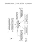 DISCOVERING AND DISAMBIGUATING IDENTITY PROVIDERS diagram and image