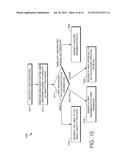 DISCOVERING AND DISAMBIGUATING IDENTITY PROVIDERS diagram and image