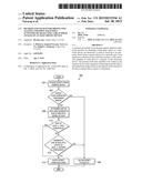 METHOD AND SYSTEM FOR PROTECTING AGAINST UNKNOWN MALICIOUS ACTIVITIES BY     DETECTING A HEAP SPRAY ATTACK ON AN ELECTRONIC DEVICE diagram and image