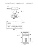 METHOD AND SYSTEM FOR PROTECTING AGAINST UNKNOWN MALICIOUS ACTIVITIES BY     DETECTING A HEAP SPRAY ATTACK ON AN ELECTRONIC DEVICE diagram and image