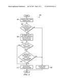 METHOD AND SYSTEM FOR PROTECTING AGAINST UNKNOWN MALICIOUS ACTIVITIES BY     DETECTING A HEAP SPRAY ATTACK ON AN ELECTRONIC DEVICE diagram and image