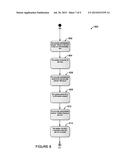 POLICY-BASED SECURE COMMUNICATION WITH AUTOMATIC KEY MANAGEMENT FOR     INDUSTRIAL CONTROL AND AUTOMATION SYSTEMS diagram and image