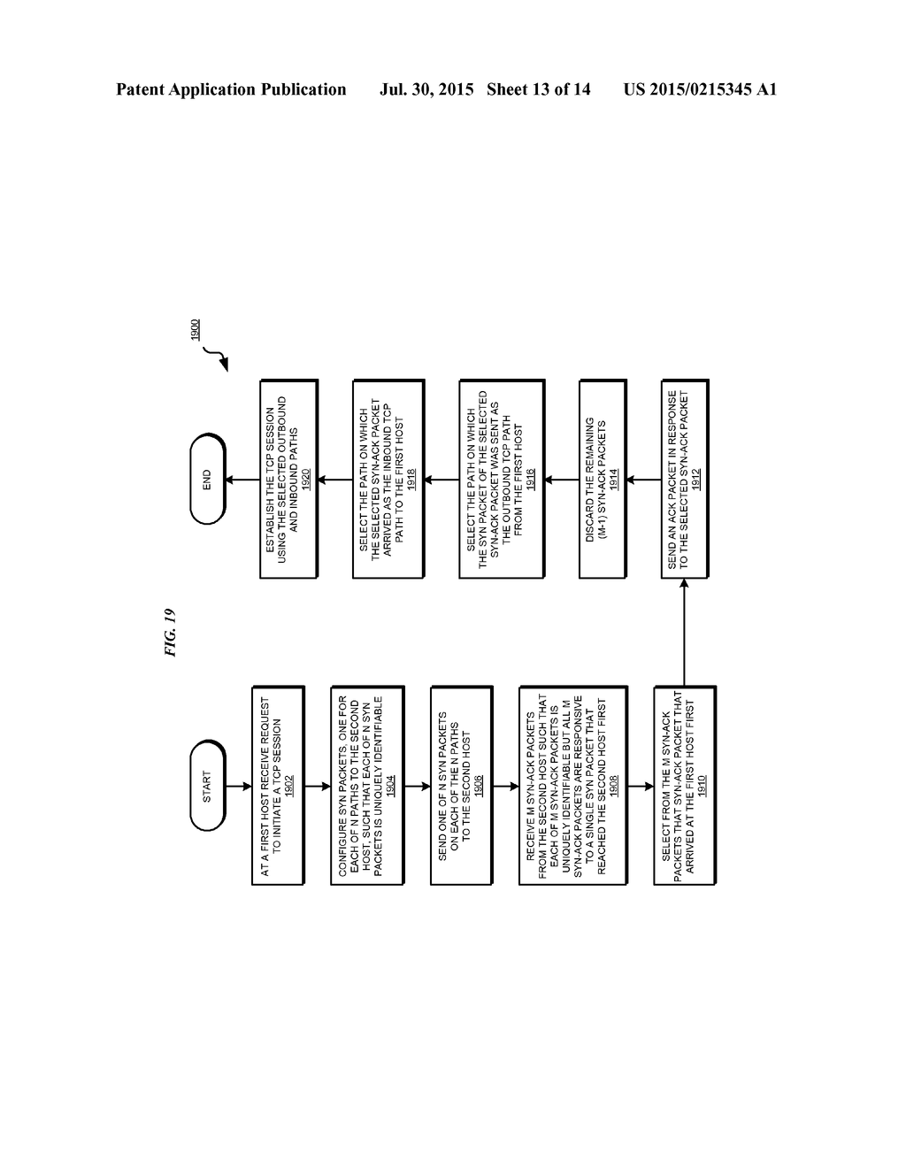 PATH SELECTION USING TCP HANDSHAKE  IN A MULTIPATH ENVIRONMENT - diagram, schematic, and image 14