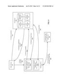 Methods for Exchanging Data Amongst Mobile Applications Using Superlinks diagram and image