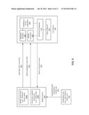 Methods for Exchanging Data Amongst Mobile Applications Using Superlinks diagram and image