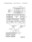 DISTRIBUTED SERVER ARCHITECTURE diagram and image