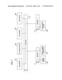 SYSTEM AND CONTROL METHOD diagram and image