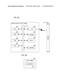 SYSTEM AND CONTROL METHOD diagram and image