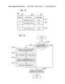 SYSTEM AND CONTROL METHOD diagram and image