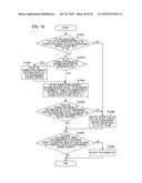 SYSTEM AND CONTROL METHOD diagram and image