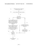 EXTERNALLY INITIATED APPLICATION SESSION ENDPOINT MIGRATION diagram and image