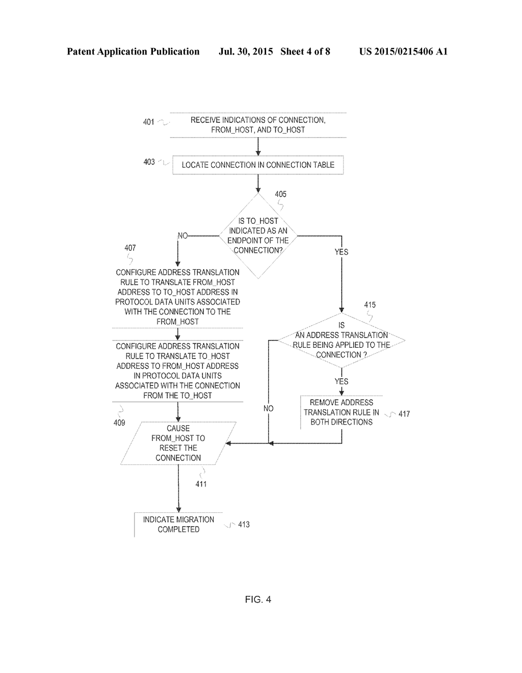 EXTERNALLY INITIATED APPLICATION SESSION ENDPOINT MIGRATION - diagram, schematic, and image 05