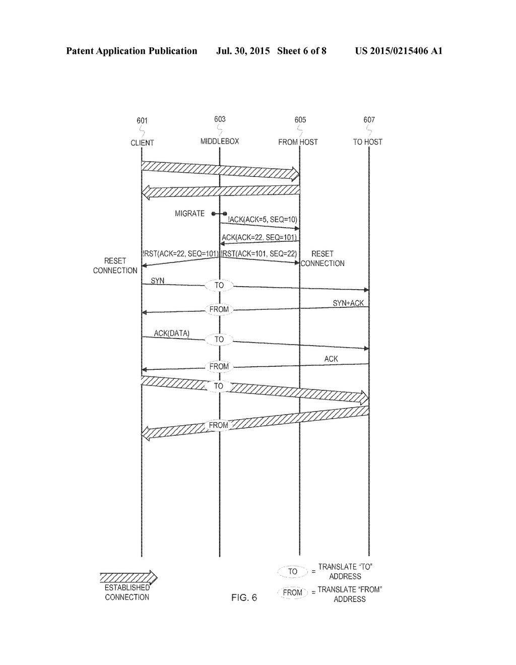 EXTERNALLY INITIATED APPLICATION SESSION ENDPOINT MIGRATION - diagram, schematic, and image 07