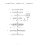 EXTERNALLY INITIATED APPLICATION SESSION ENDPOINT MIGRATION diagram and image