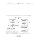 METHODS AND SYSTEMS FOR SELECTING AND IMPLEMENTING DIGITAL PERSONAS ACROSS     APPLICATIONS AND SERVICES diagram and image