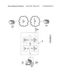 METHODS AND SYSTEMS FOR SELECTING AND IMPLEMENTING DIGITAL PERSONAS ACROSS     APPLICATIONS AND SERVICES diagram and image