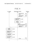 DELIVERY SYSTEM, DELIVERY METHOD, AND DELIVERY PROGRAM diagram and image