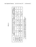 NON-TRANSITORY COMPUTER-READABLE RECORDING MEDIUM HAVING STORED THEREIN     CONTROL PROGRAM, CONTROL APPARATUS AND CONTROL METHOD diagram and image