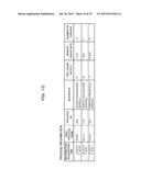 NON-TRANSITORY COMPUTER-READABLE RECORDING MEDIUM HAVING STORED THEREIN     CONTROL PROGRAM, CONTROL APPARATUS AND CONTROL METHOD diagram and image