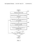 DATA COMPRESSION METHOD AND DECOMPRESSION METHOD diagram and image