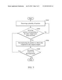 DATA COMPRESSION METHOD AND DECOMPRESSION METHOD diagram and image