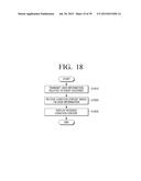 TERMINAL DEVICE AND CONTENT DISPLAYING METHOD THEREOF, SERVER AND     CONTROLLING METHOD THEREOF diagram and image