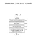 TERMINAL DEVICE AND CONTENT DISPLAYING METHOD THEREOF, SERVER AND     CONTROLLING METHOD THEREOF diagram and image