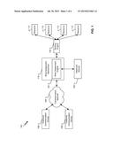 AGENT RATING PREDICTION AND ROUTING diagram and image