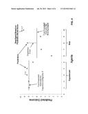 AGENT RATING PREDICTION AND ROUTING diagram and image