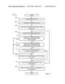 SYSTEMS, METHODS, APPARATUS, AND ARTICLES OF MANUFACTURE TO MEASURE MOBILE     DEVICE USAGE diagram and image